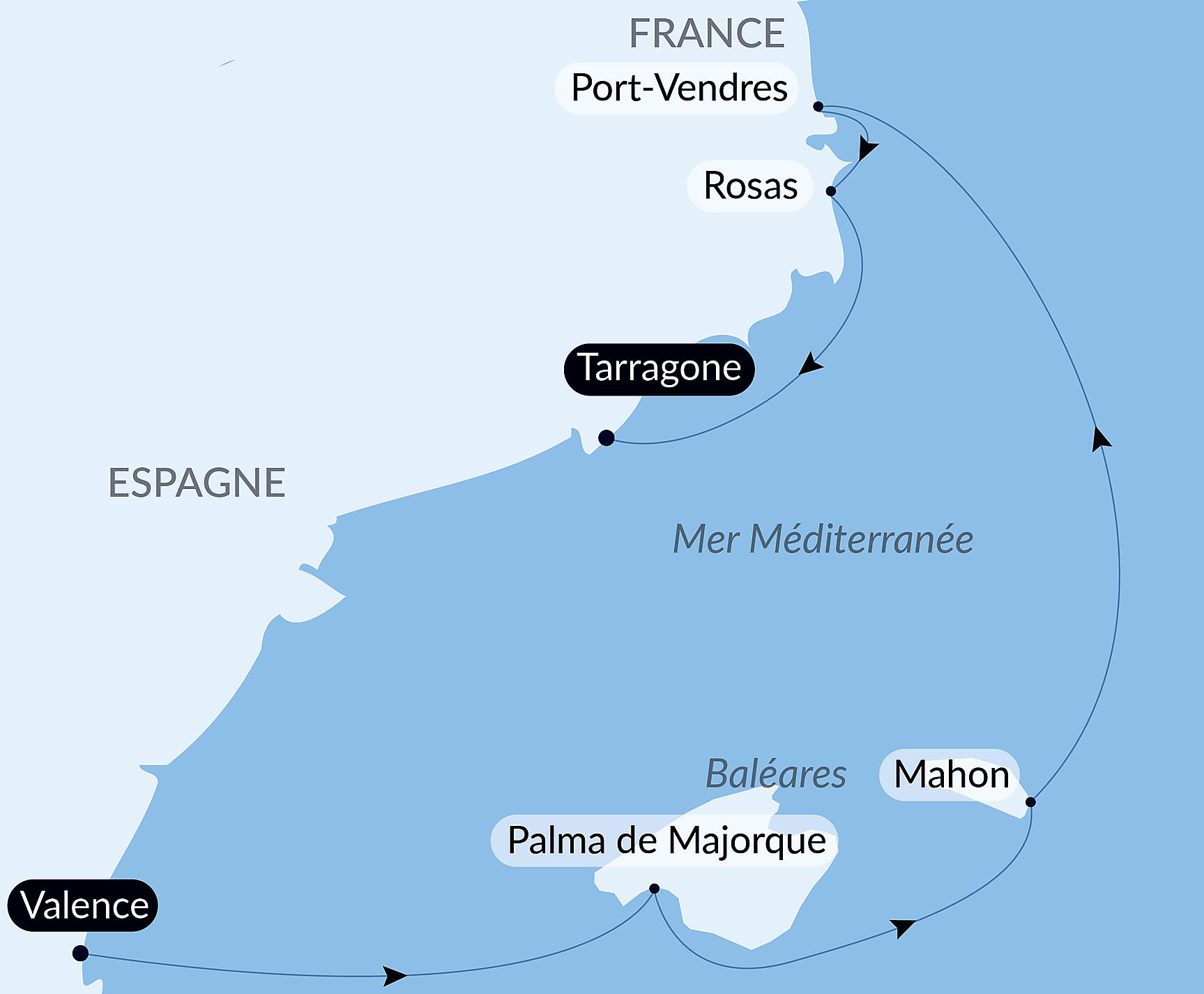 Carte itinéraire — Catalogne et Baléares