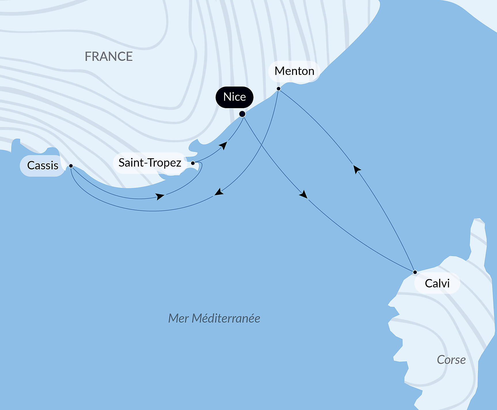Carte itinéraire — Corse et French Riviera