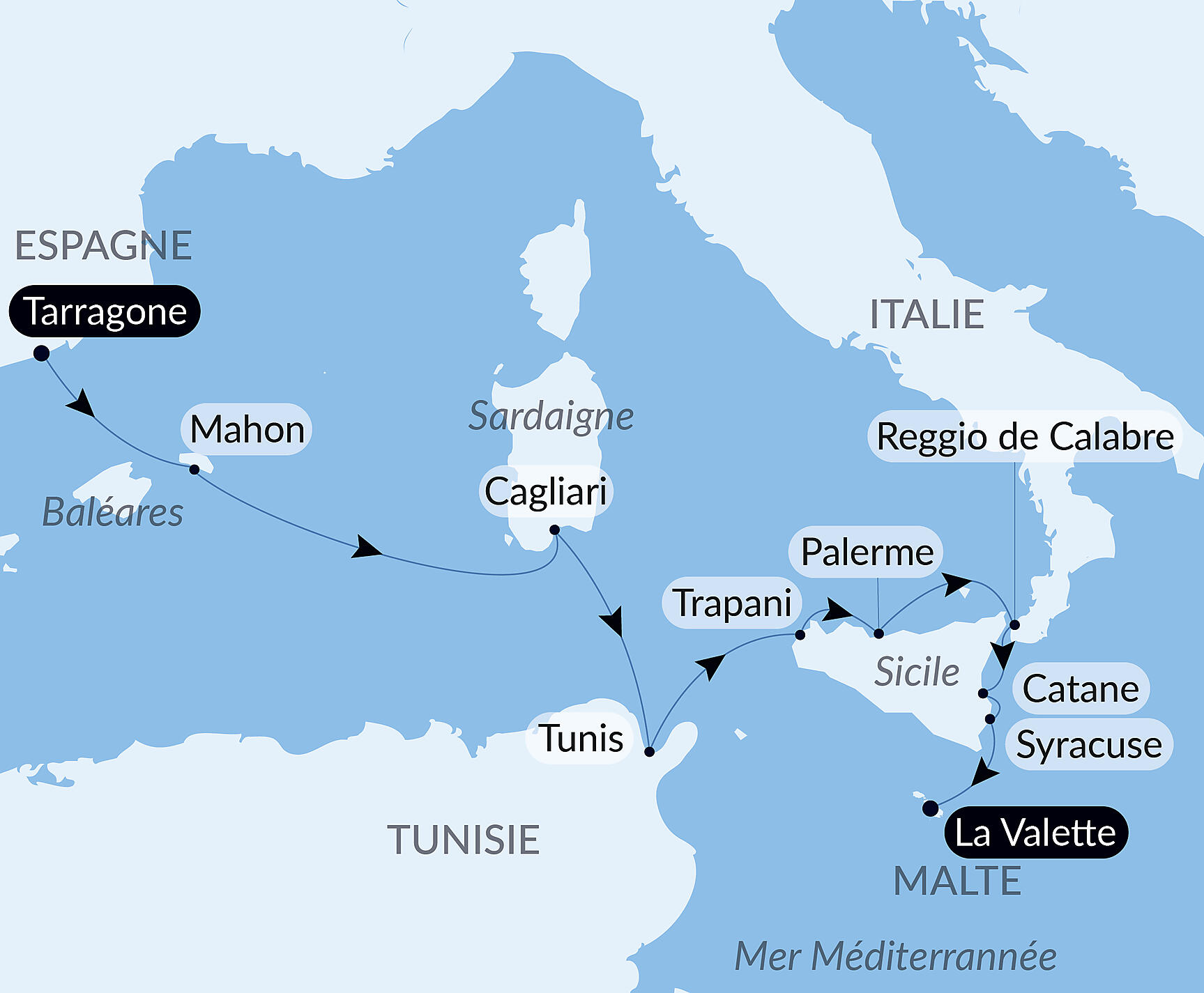 Carte itinéraire — Culture et îles de Méditerranée