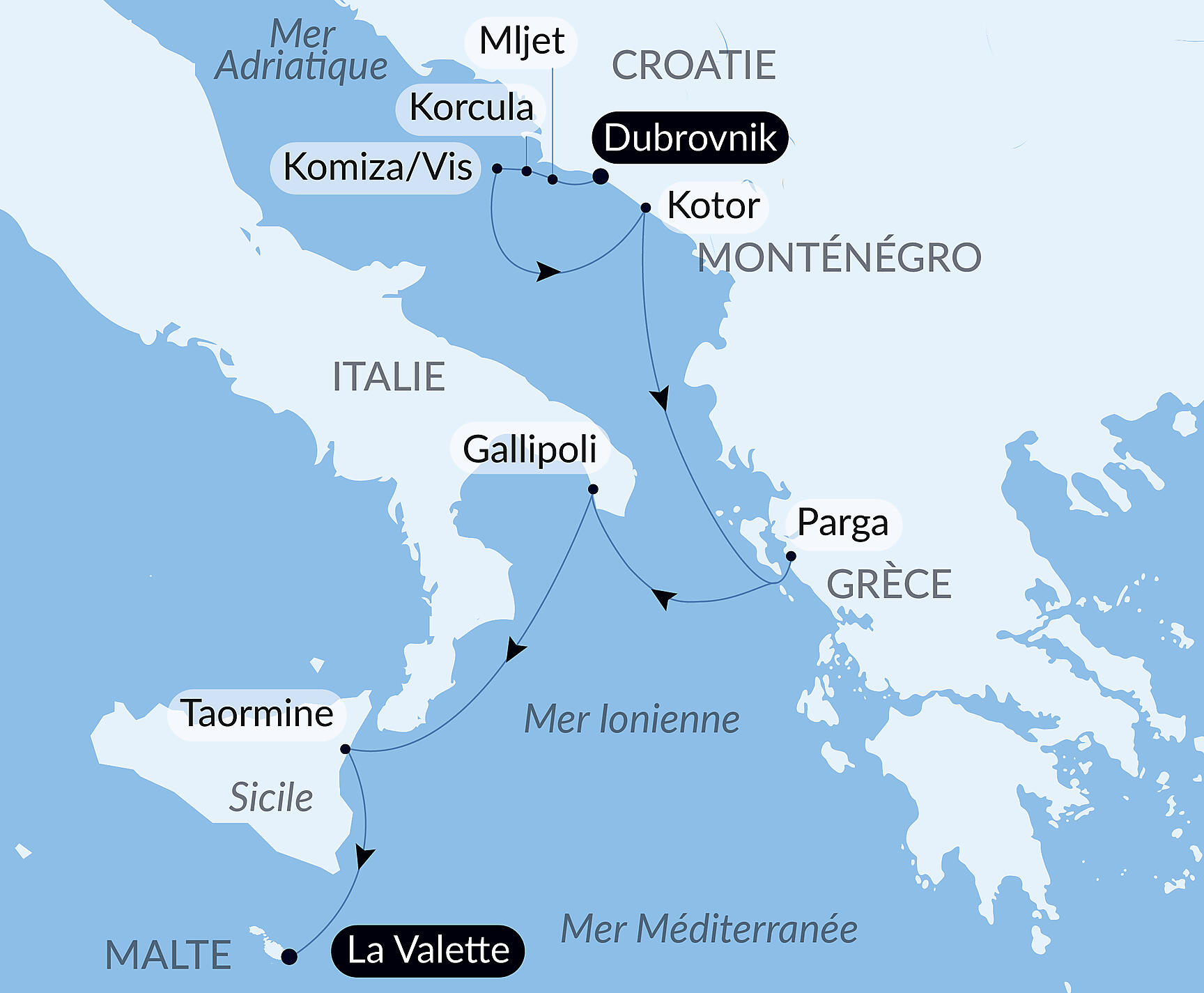 Carte itinéraire — De l'Adriatique à la mer Ionienne