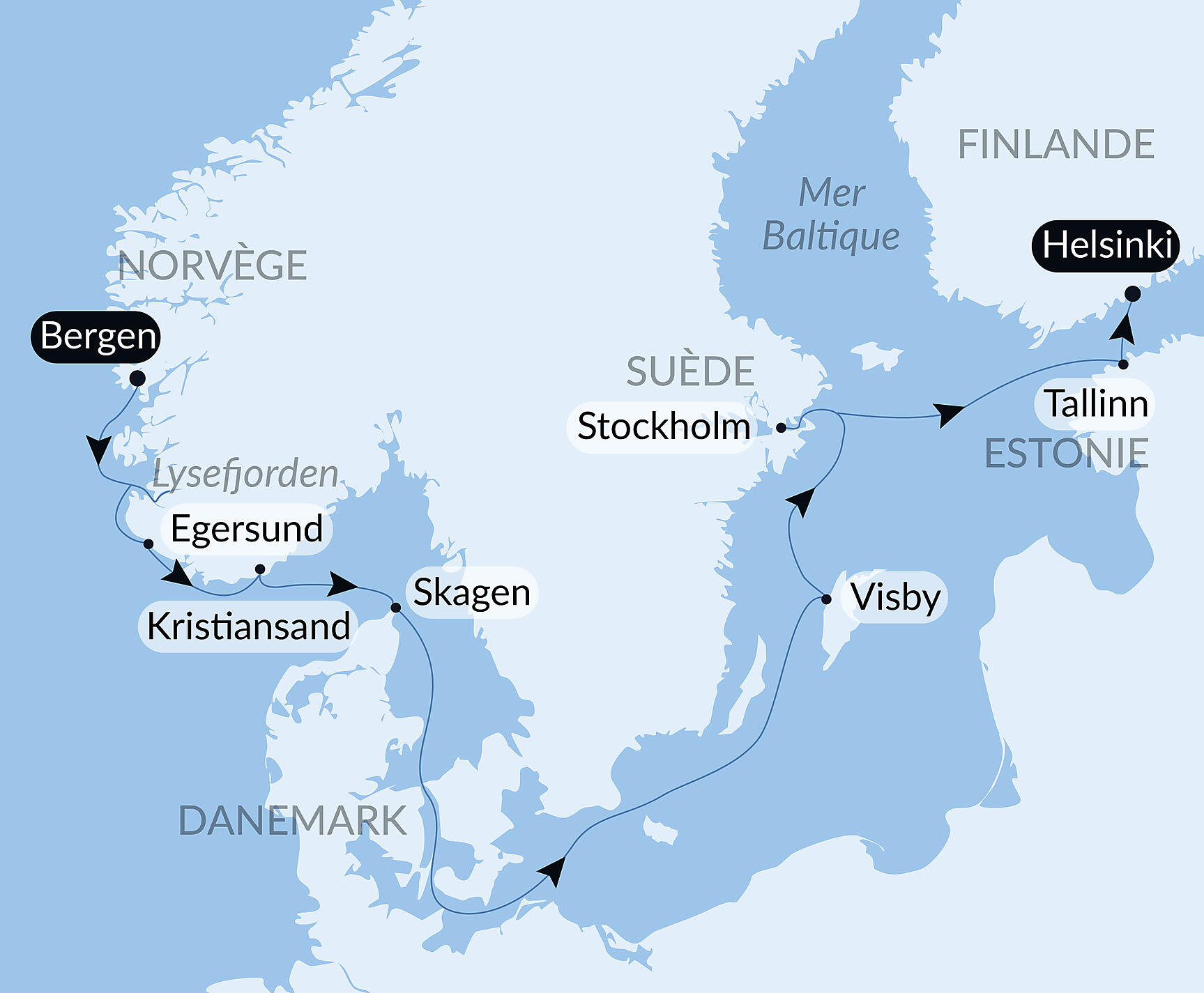 Carte itinéraire — De la mer du Nord à la Baltique