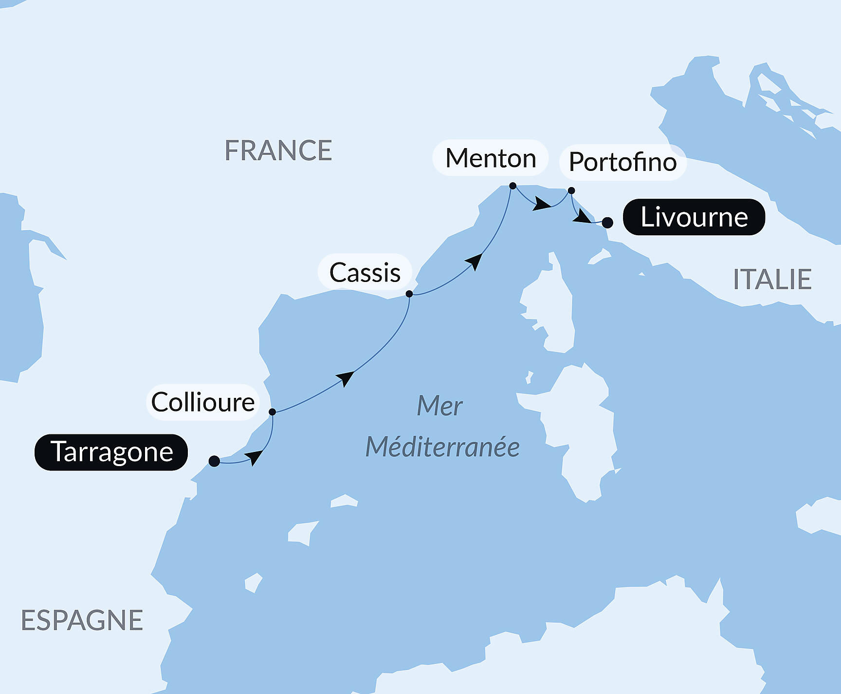 Carte itinéraire — Des rivages catalans aux côtes italiennes
