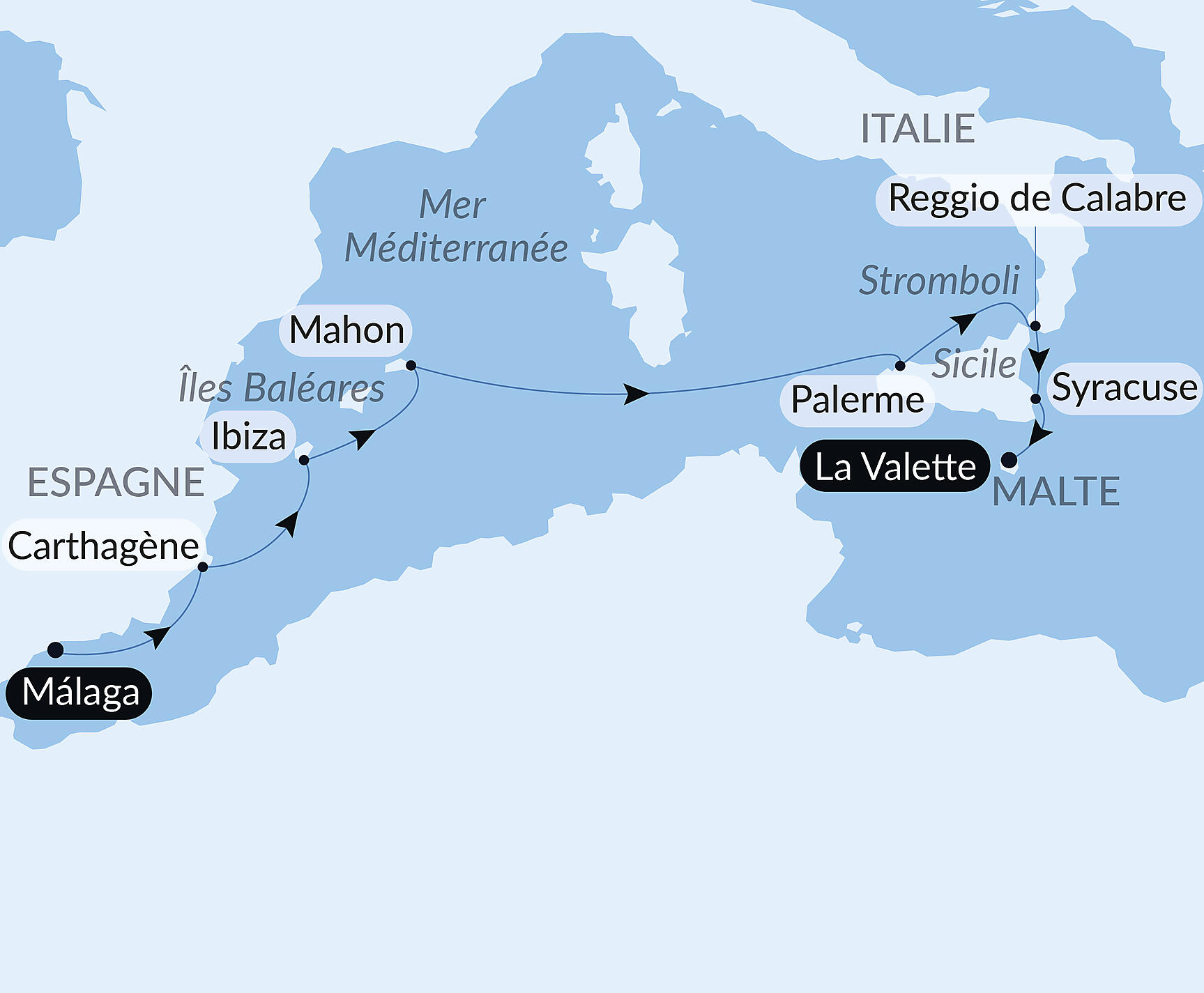 Carte itinéraire — Des rivages ibériques aux côtes italiennes