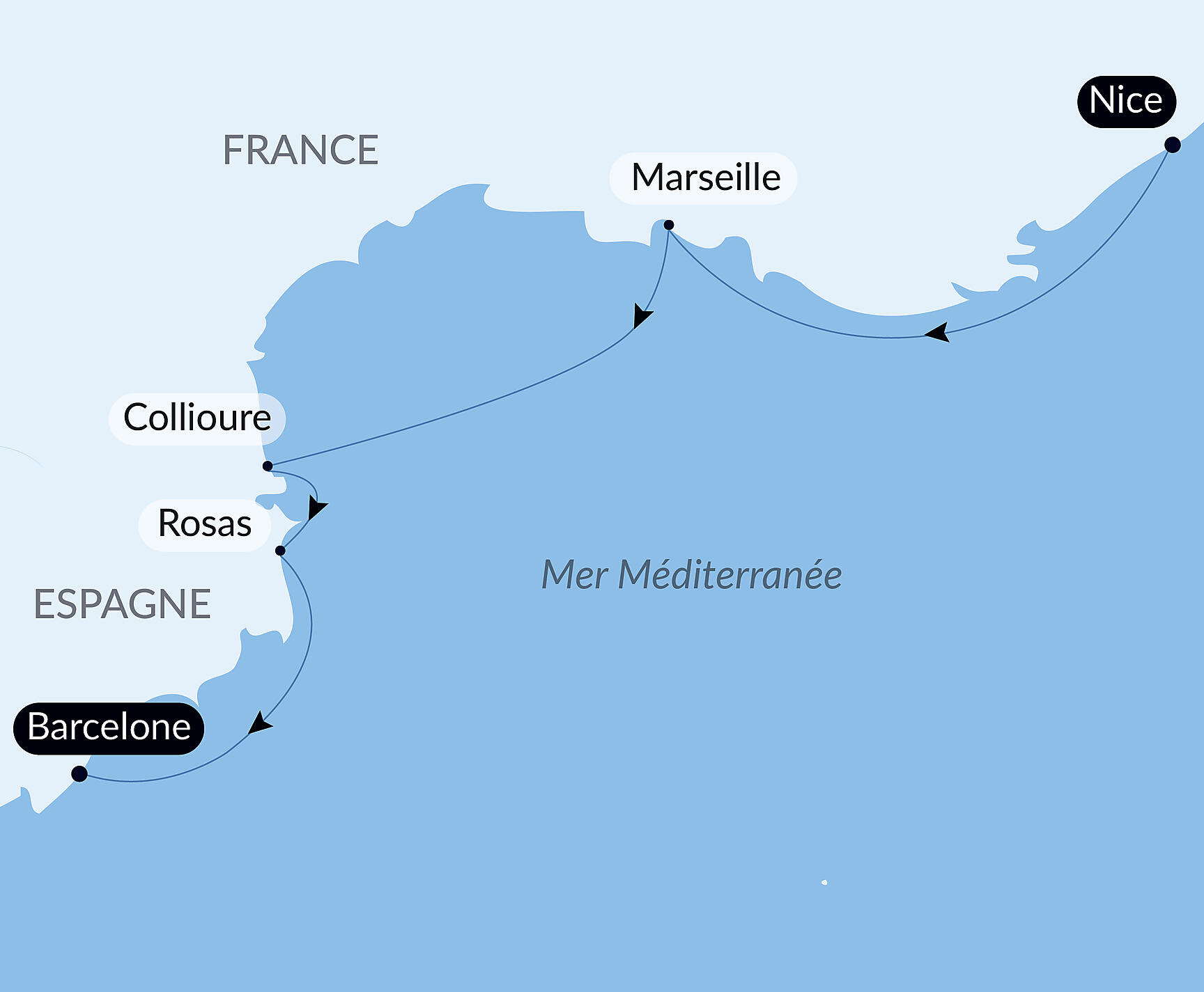 Carte itinéraire — Escapade entre Provence et Catalogne