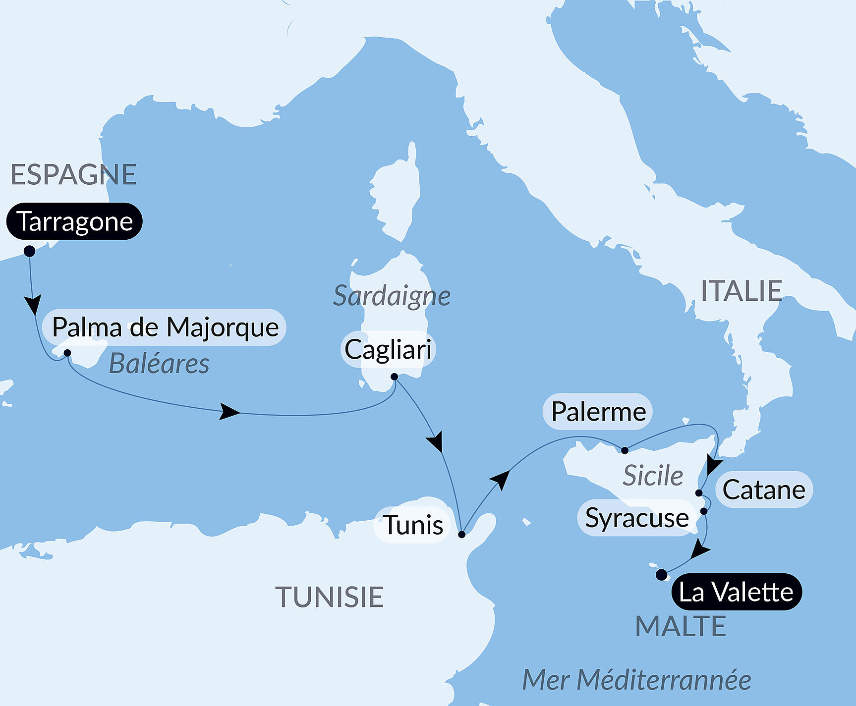 Carte itinéraire — Escapade gastronomique dans les îles de Méditerranée