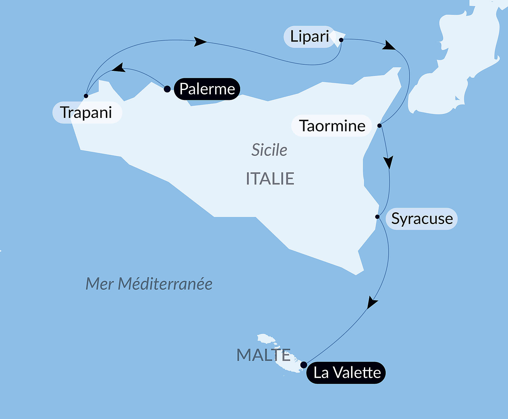 Carte itinéraire — Escapade sicilienne