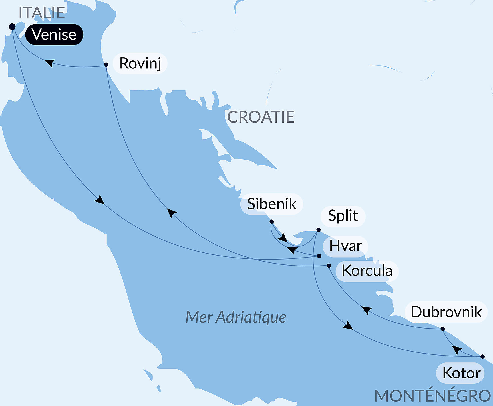 Carte itinéraire — L'essentiel de la Croatie