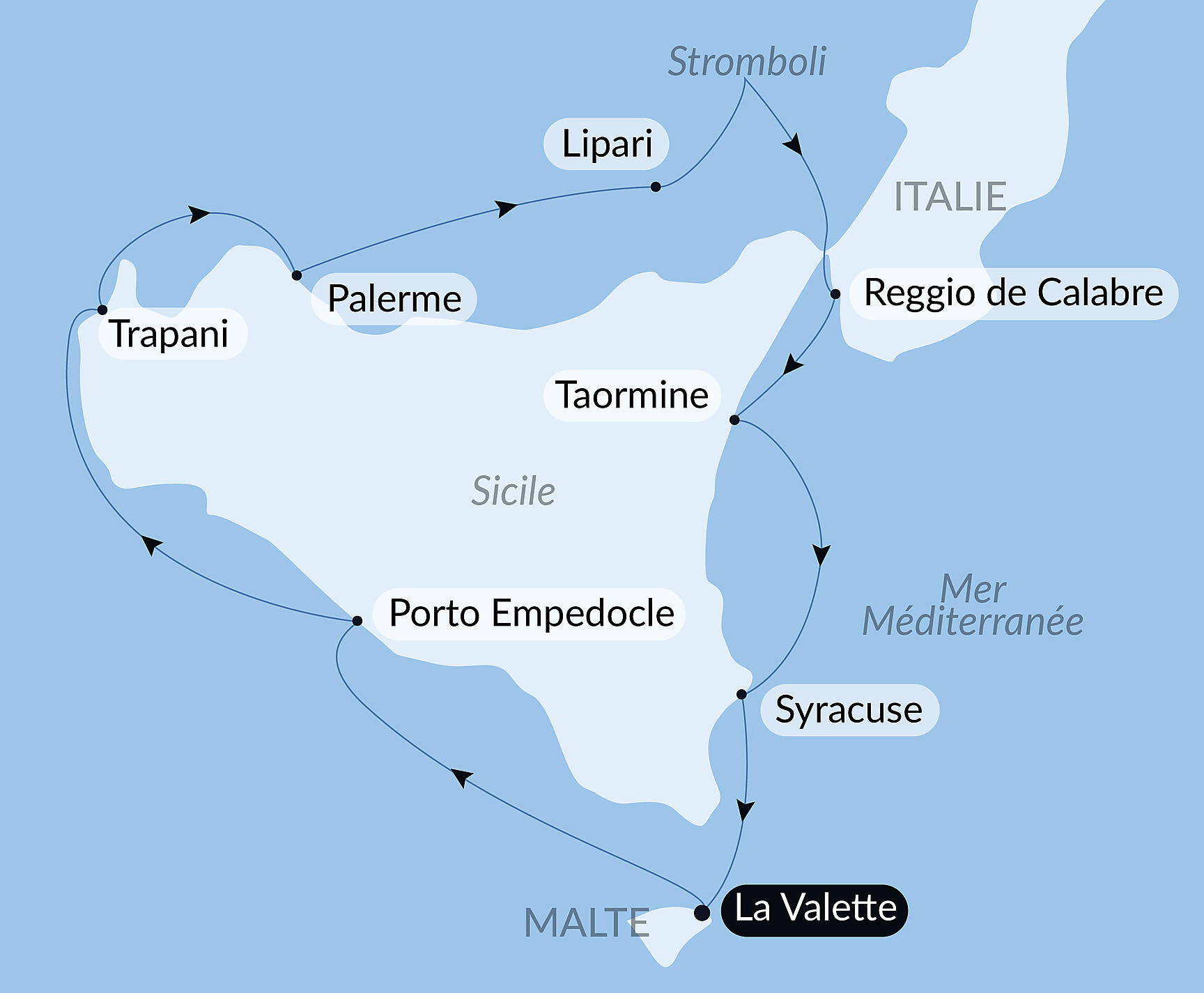 Carte itinéraire — Gastronomie, diplomatie et héritages siciliens