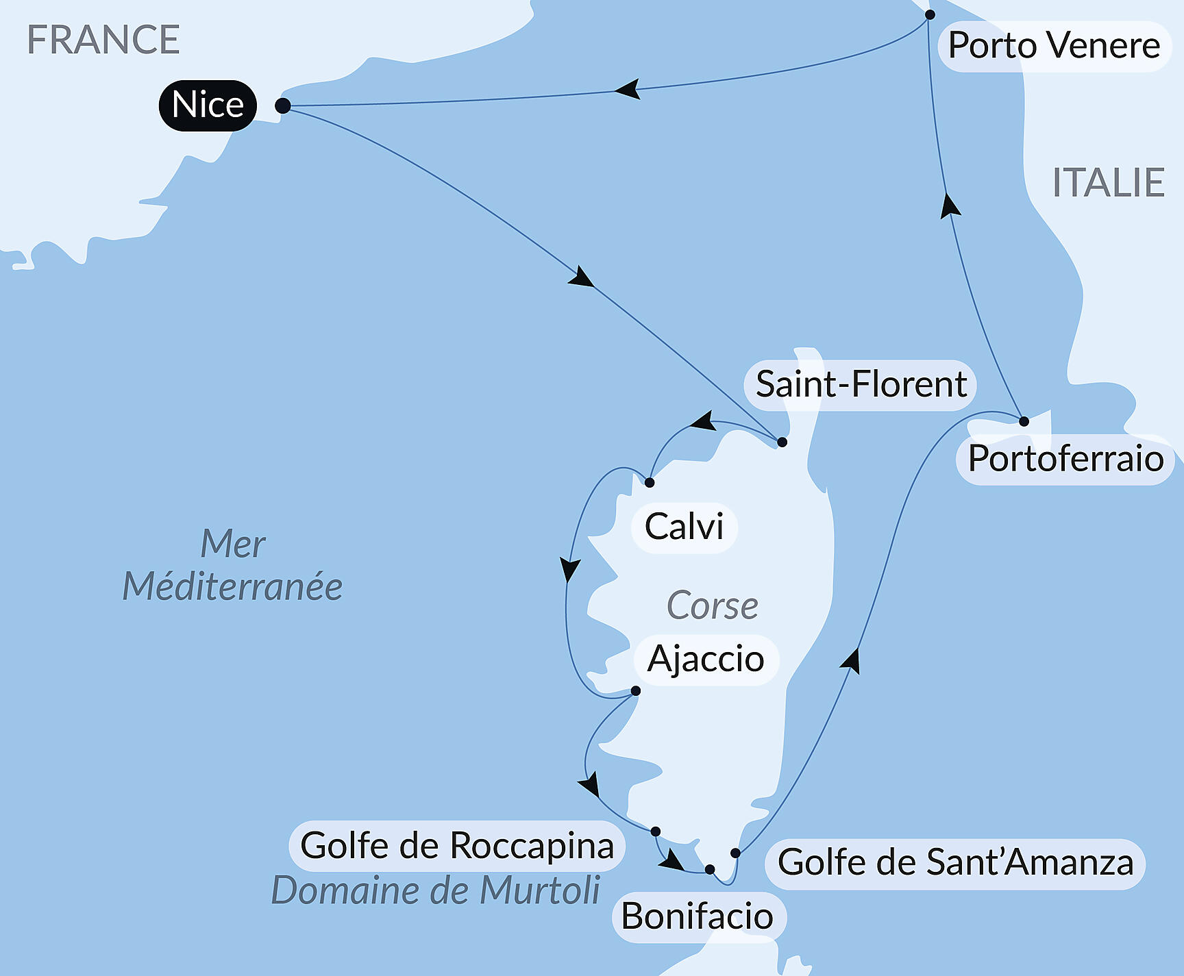 Carte itinéraire — La grande boucle corse