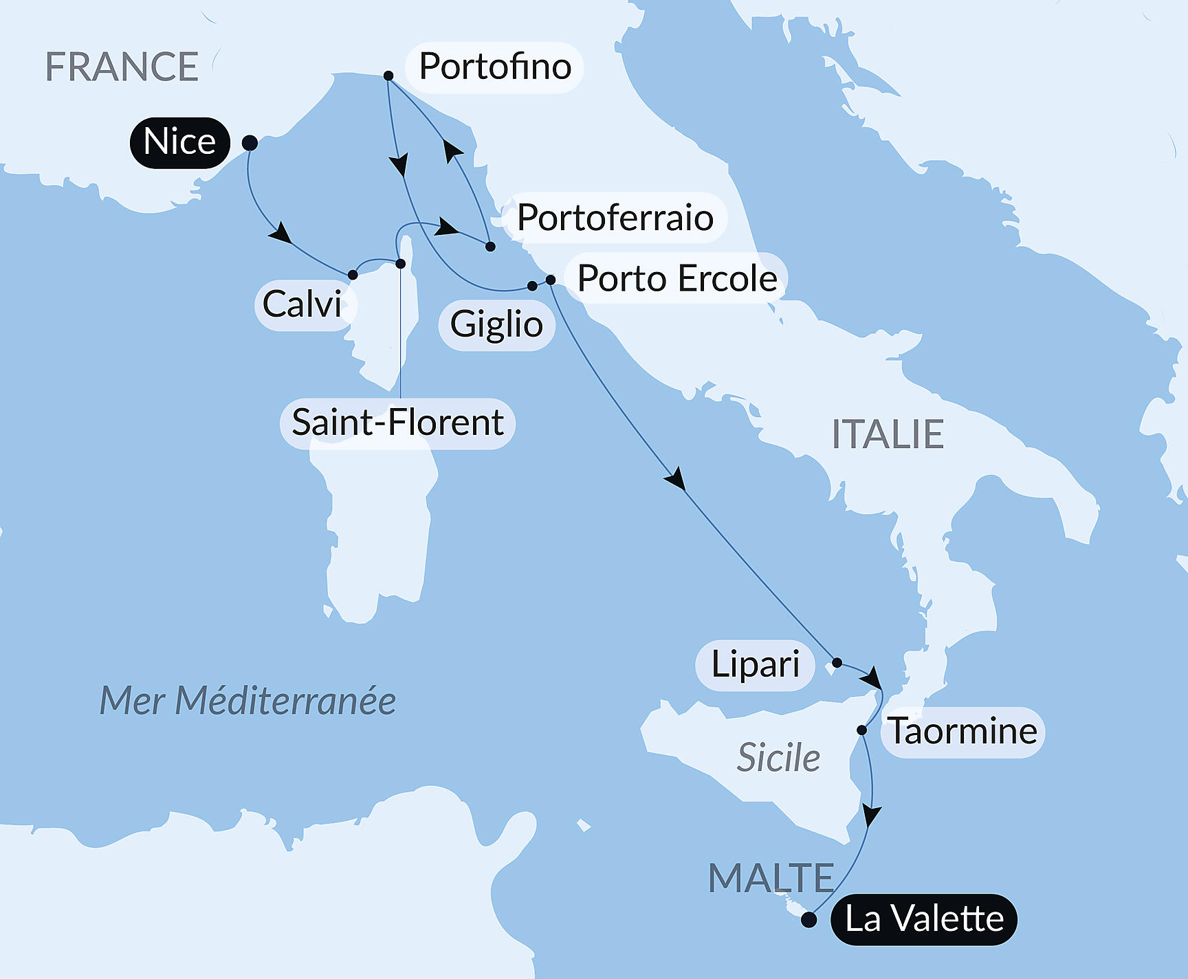 Carte itinéraire — Île de Beauté, rivages italiens et Malte