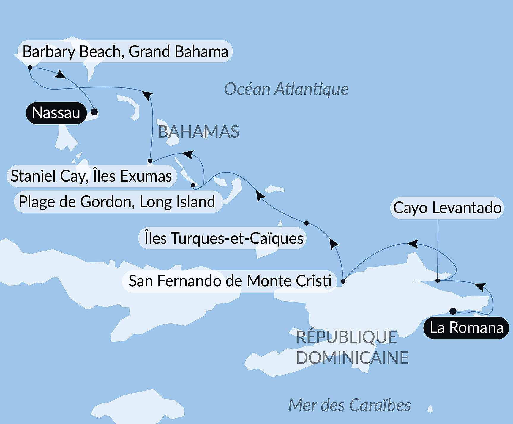 Carte itinéraire — Joyaux du nord des Caraïbes