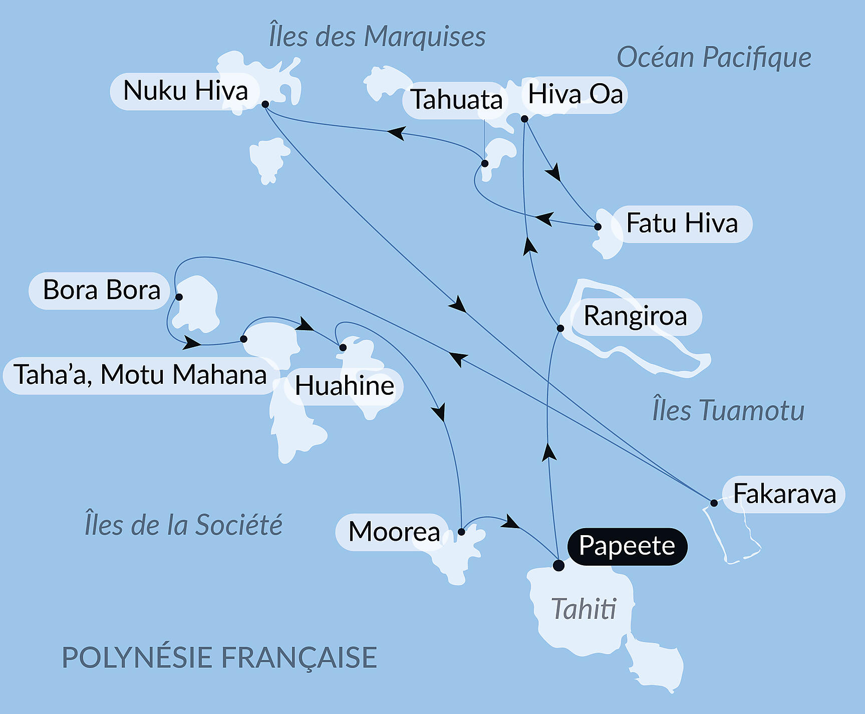 Carte itinéraire — Marquises, Tuamotu et îles de la Société
