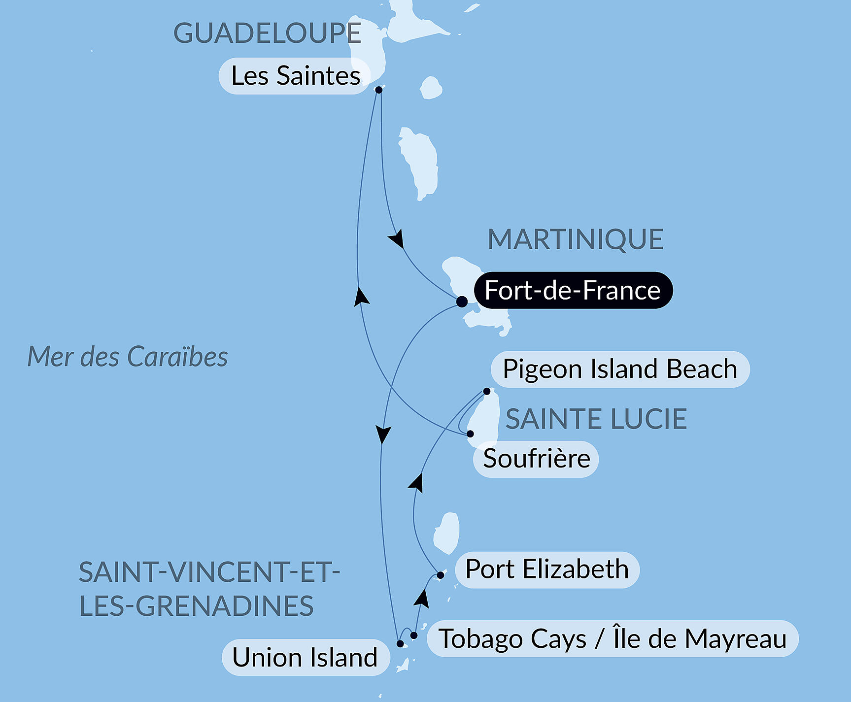 Carte itinéraire — Perles des Antilles