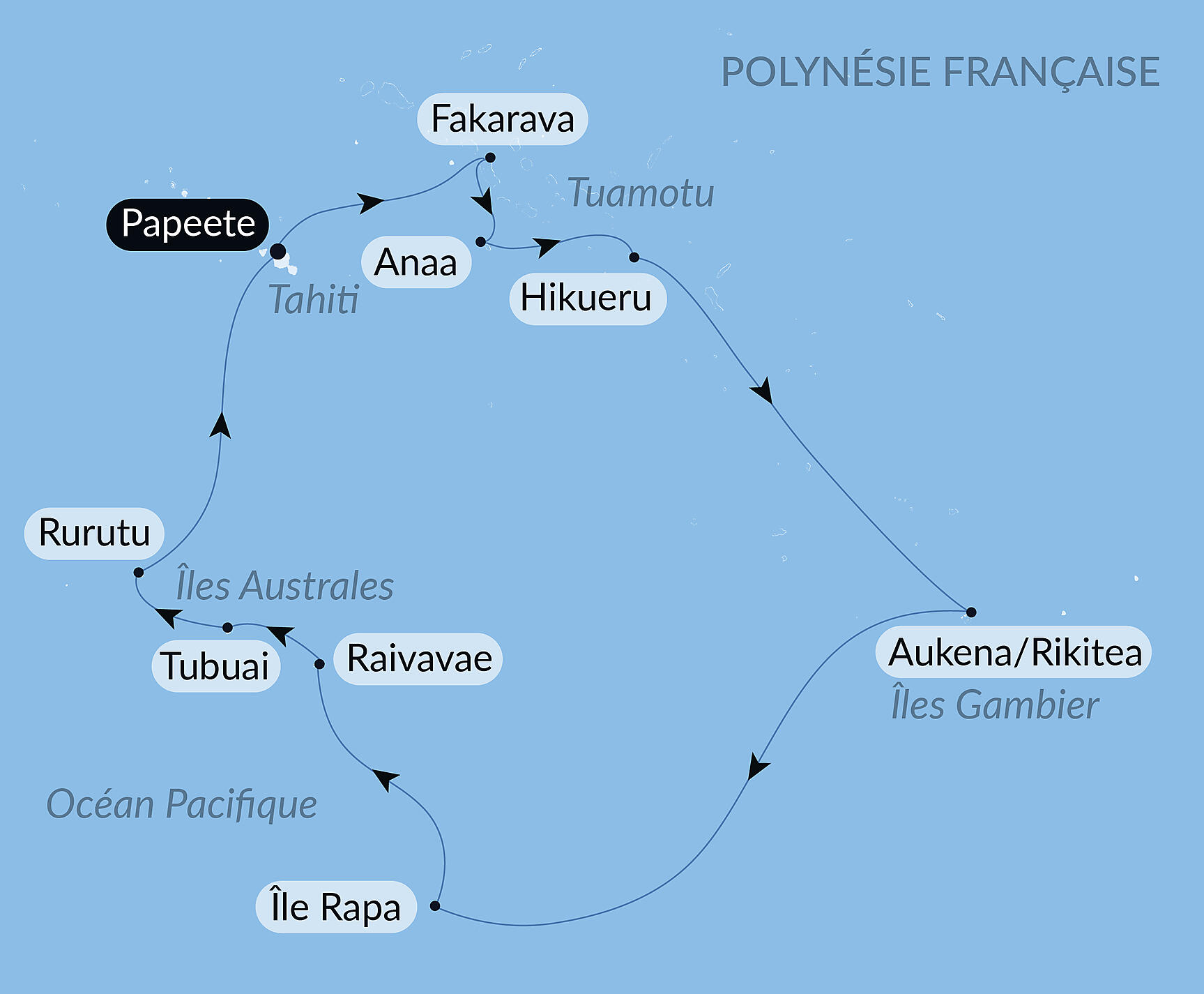 Carte itinéraire — Polynésie secrète : Tuamotu inédites, îles Gambier et îles Australes