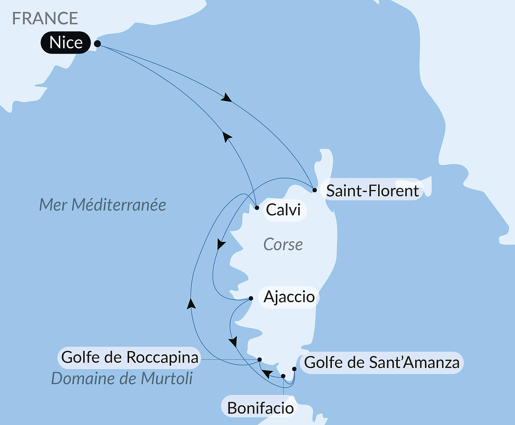 Carte itinéraire — Rivages corses sous les voiles du Ponant