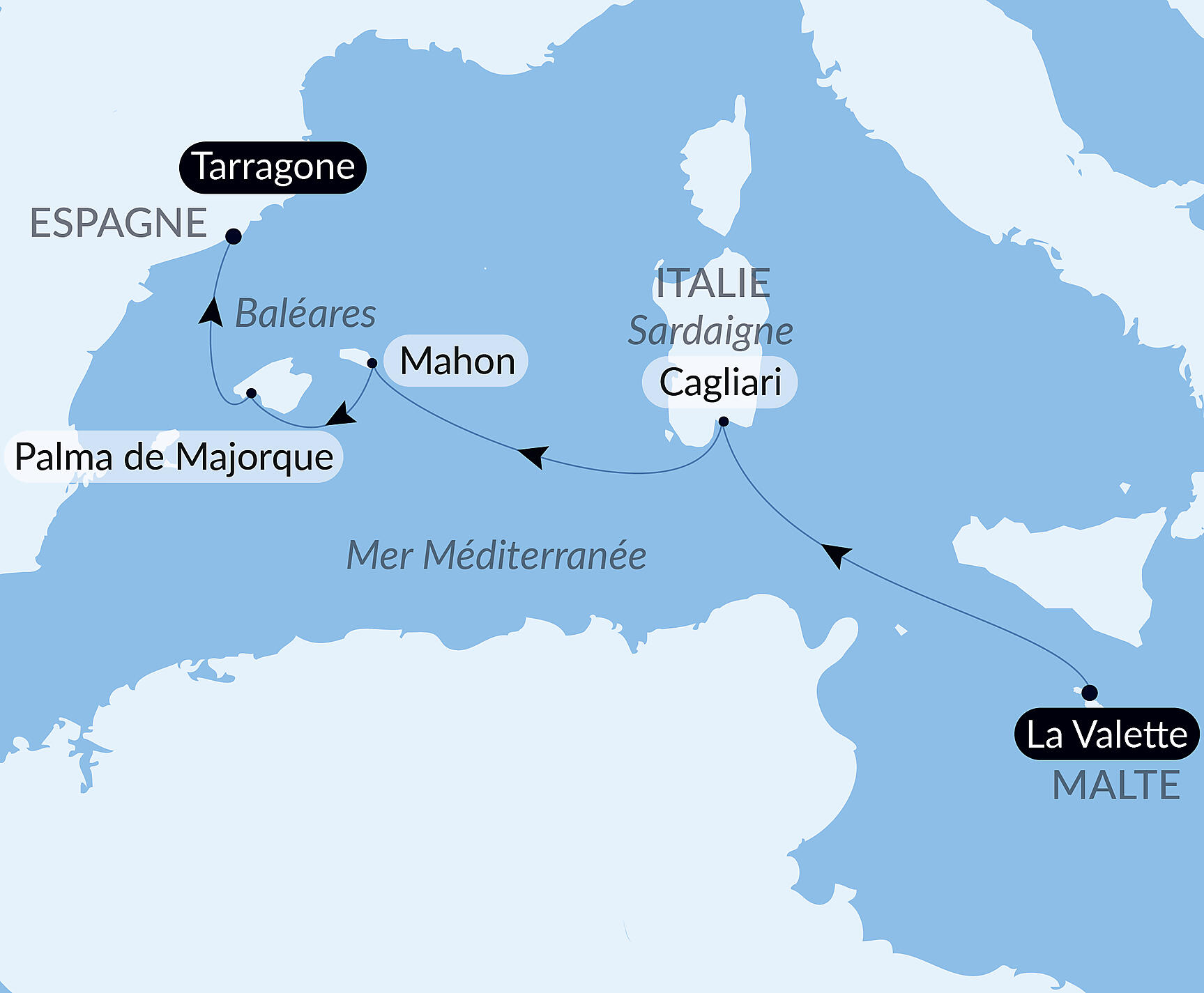 Carte itinéraire — Sardaigne et Baléares