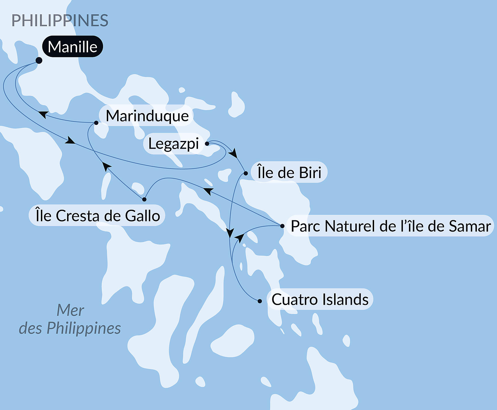 Carte itinéraire — Secrets de l’archipel des Visayas