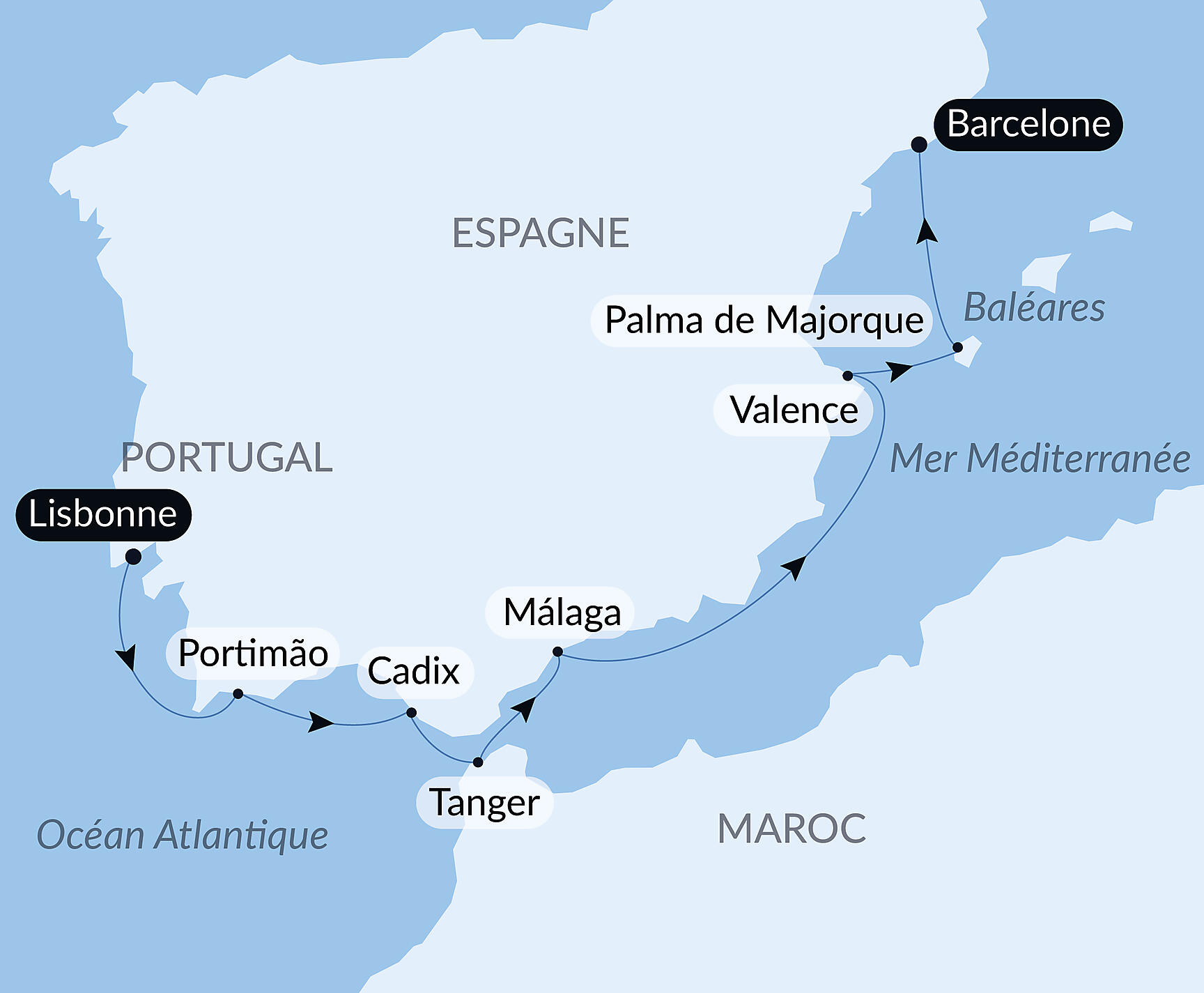 Carte itinéraire — Secrets de la péninsule ibérique