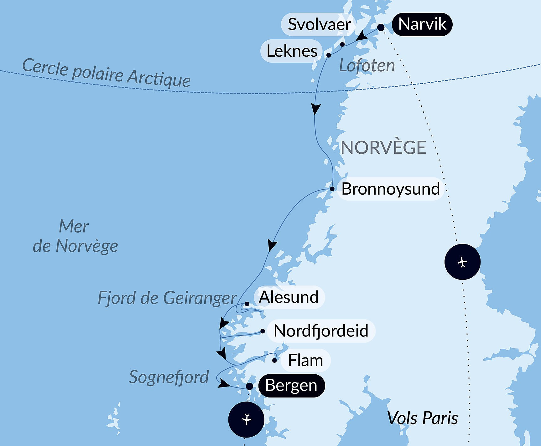 Carte itinéraire — Splendeurs automnales des Lofoten aux fjords de Norvège